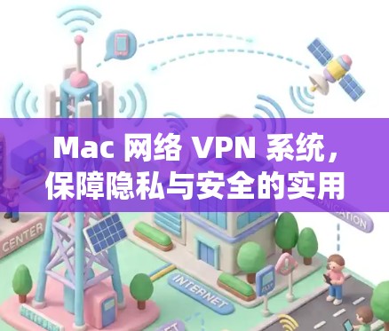 Mac 网络 VPN 系统,保障隐私与安全的实用解决方案 Mac 网络 VPN 系统,保障隐私与安全的实用解决方案