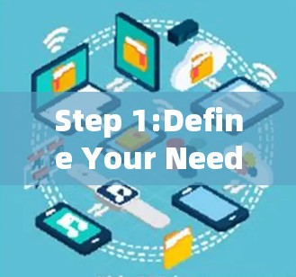 Step 1:Define Your Needs