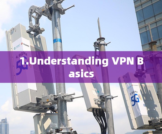 1.Understanding VPN Basics