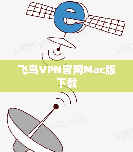 飞鸟VPN官网Mac版下载