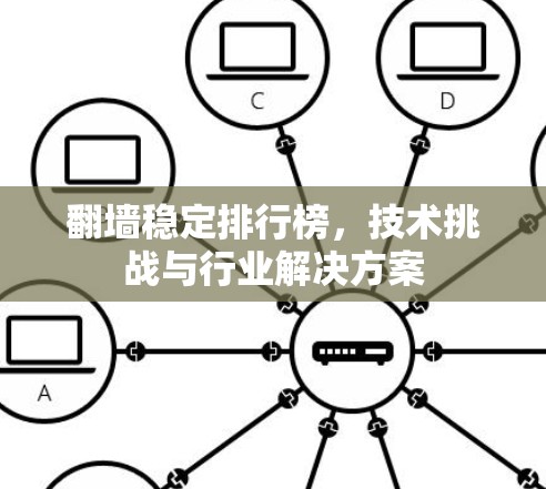 翻墙稳定排行榜,技术挑战与行业解决方案 翻墙稳定排行榜,技术挑战与行业解决方案