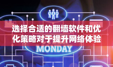选择合适的翻墙软件和优化策略对于提升网络体验至关重要。以下是一个系统化的建议，帮助您选择适合的翻墙软件和优化方法