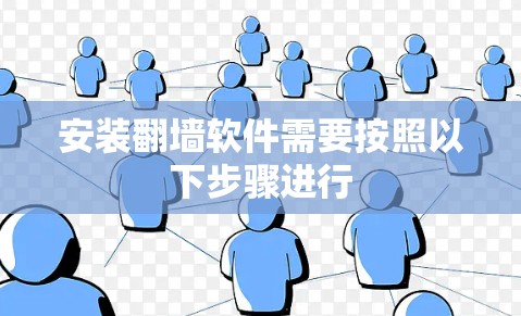 安装翻墙软件需要按照以下步骤进行 安装翻墙软件需要按照以下步骤进行