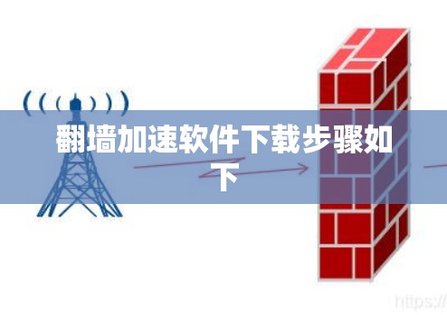 翻墙加速软件下载步骤如下 翻墙加速软件下载步骤如下
