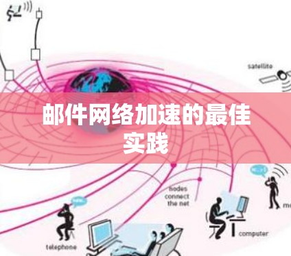 邮件网络加速的最佳实践