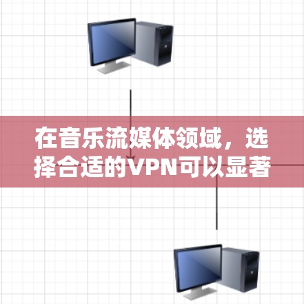 在音乐流媒体领域，选择合适的VPN可以显著提升隐私和安全性。以下是一些推荐的VPN推荐，涵盖了端到端加密、多点网络和本地服务器等多种功能，适合音乐流媒体用户