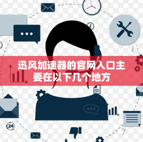 迅风加速器的官网入口主要在以下几个地方