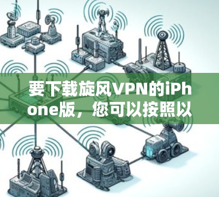 要下载旋风VPN的iPhone版，您可以按照以下步骤操作