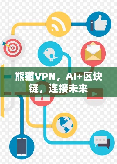 熊猫VPN，AI+区块链，连接未来