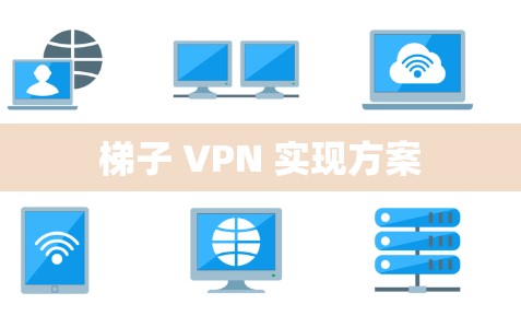梯子 VPN 实现方案