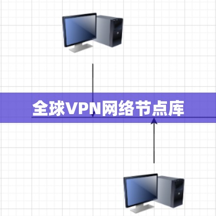 全球VPN网络节点库