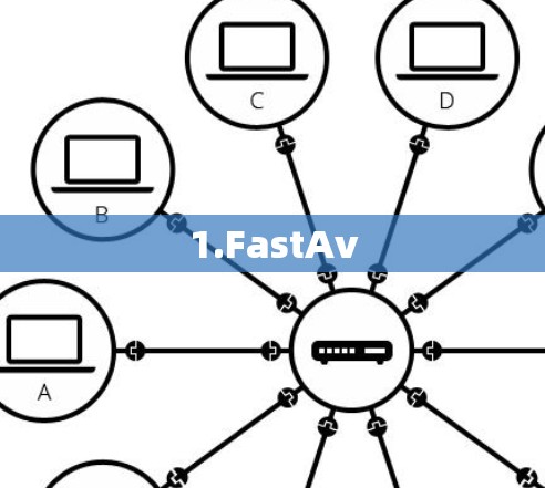 1.FastAv
